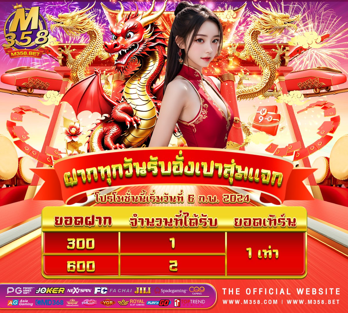 สมัครเว็บสล็อต pg เว็บตรง slot2